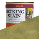 Protek Decking Stain - Light Green